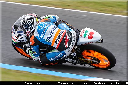 moto3_vinales_m_015_australie_philip_island_2012.jpg