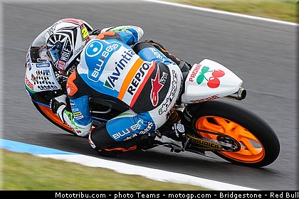 moto3_vinales_m_016_australie_philip_island_2012.jpg
