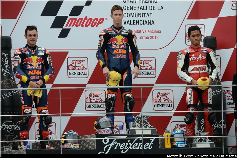 moto3_026_valencia_2012
