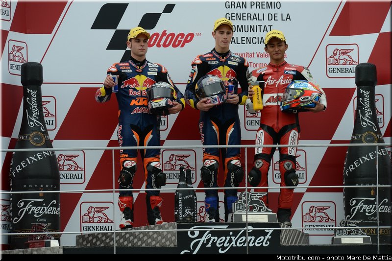 moto3_027_valencia_2012
