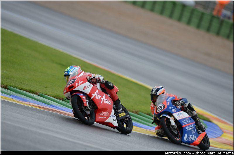 moto3_khairuddin_003_valencia_2012
