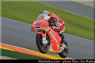 moto3_folger_001_valencia_2012.jpg