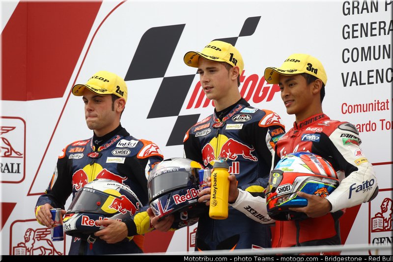 moto3_011_valencia_2012