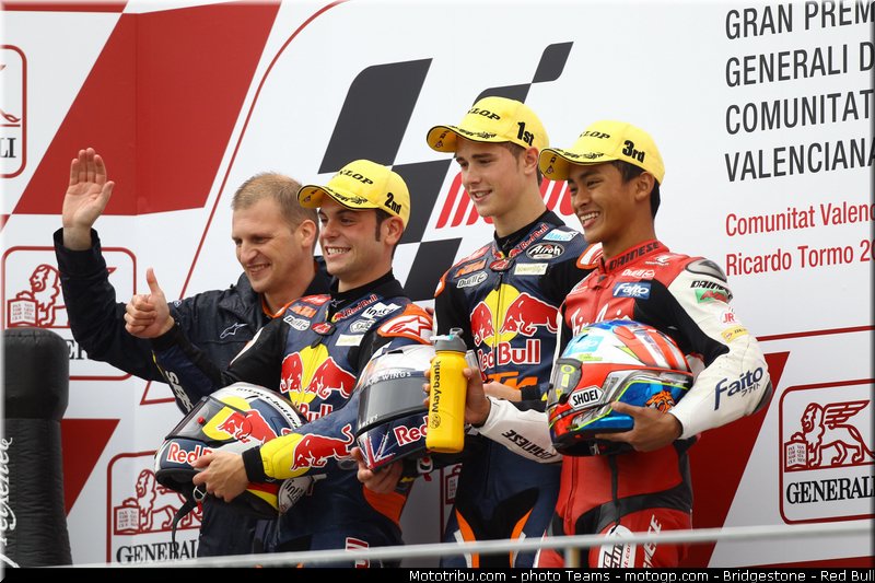 moto3_012_valencia_2012