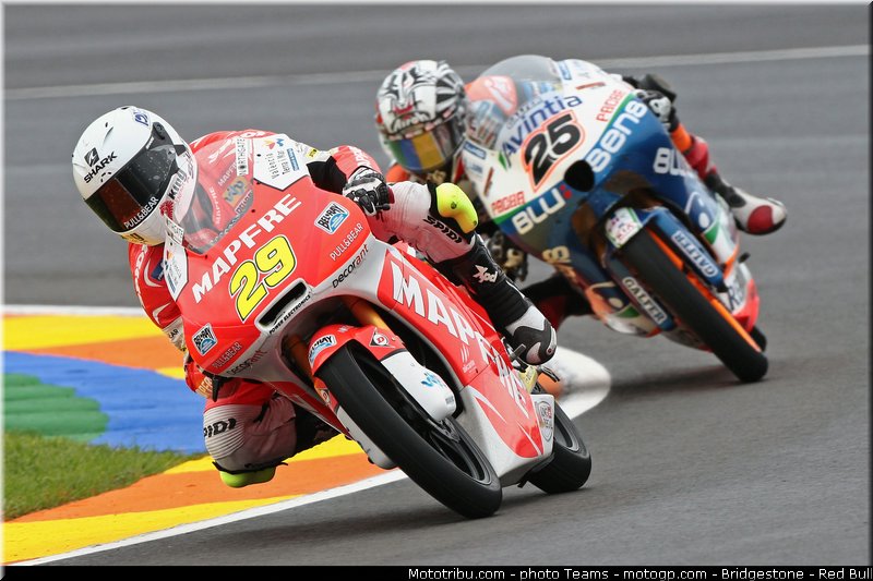 moto3_026_valencia_2012