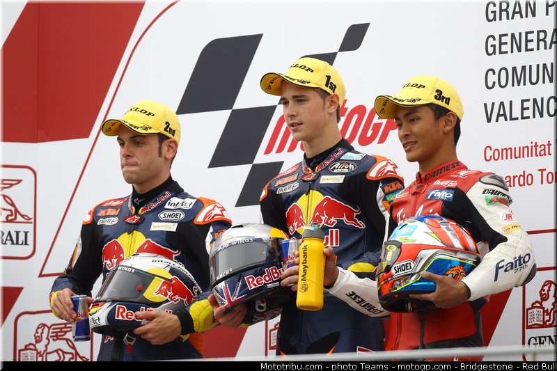 moto3_033_valencia_2012