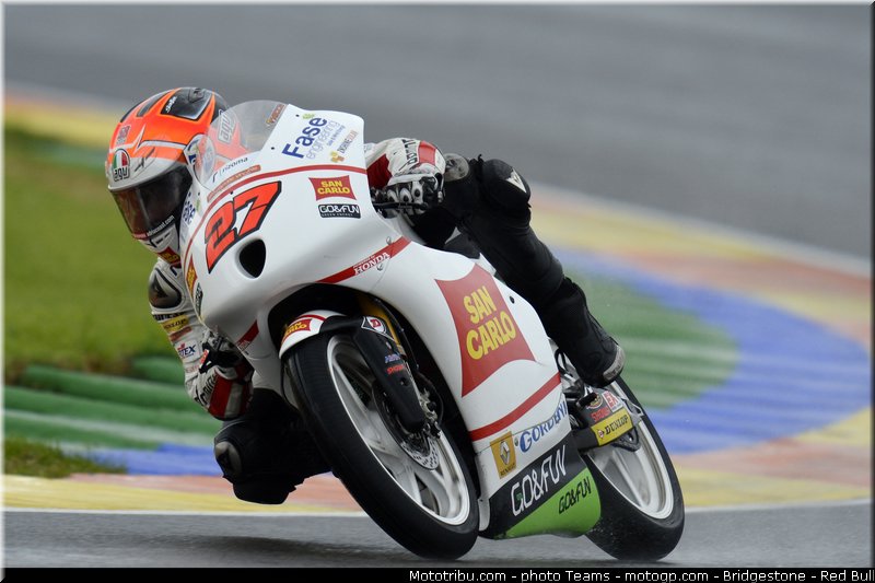 moto3_antonelli_022_valencia_2012
