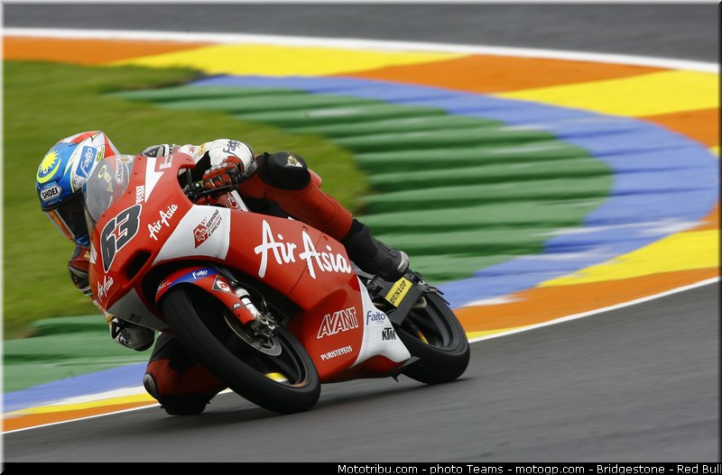 moto3_khairuddin_001_valencia_2012