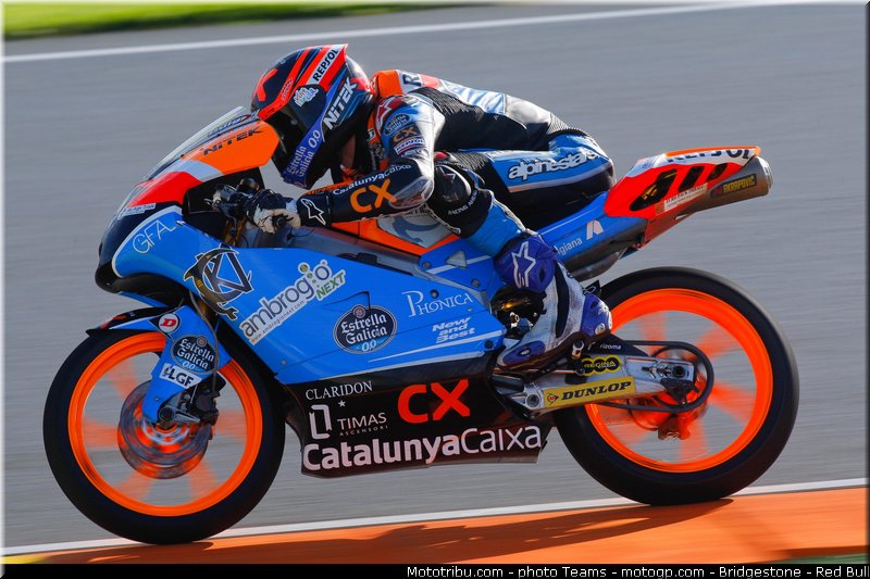 moto3_marquez_002_valencia_2012