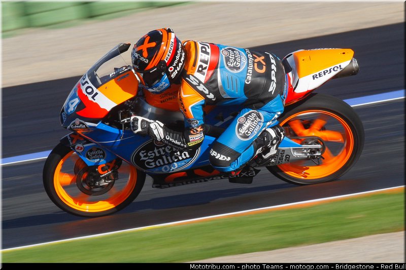 moto3_oliveira_003_valencia_2012