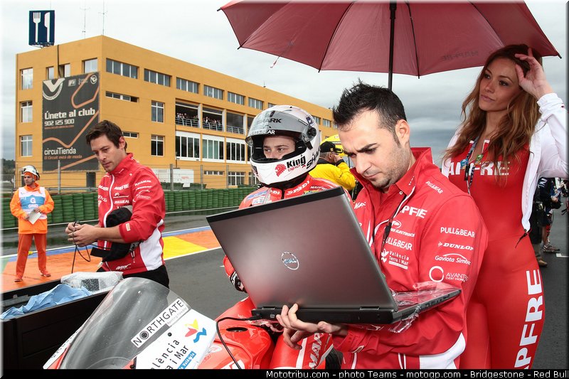 motogp_pitbabe_021_valencia_2012