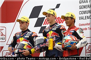 moto3_033_valencia_2012.jpg