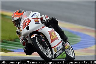 moto3_antonelli_022_valencia_2012.jpg