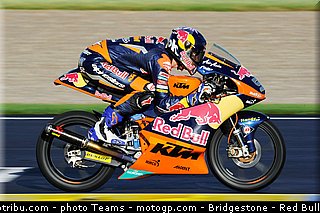 moto3_kent_003_valencia_2012.jpg