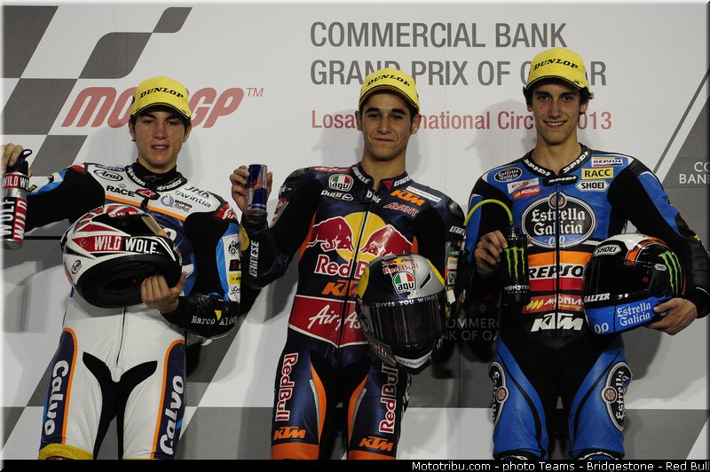 moto3_044_qatar_losail_2013