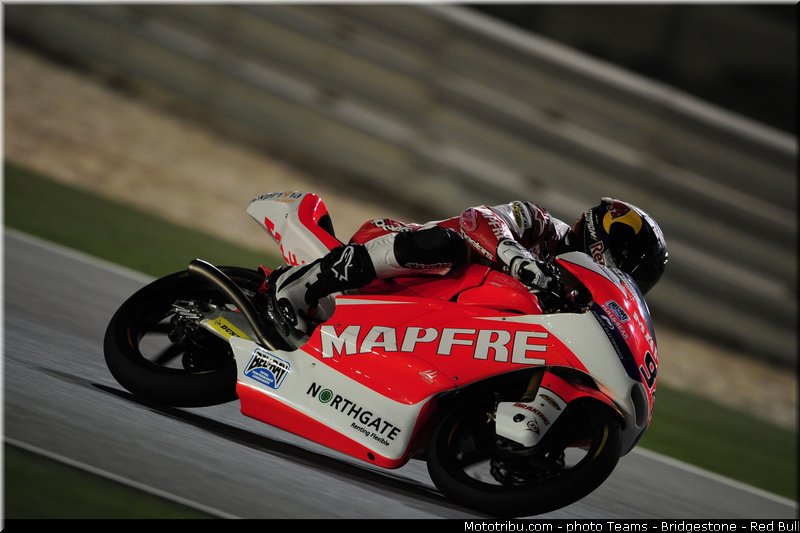 moto3_folger_002_qatar_losail_2013