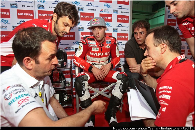 moto3_folger_011_qatar_losail_2013