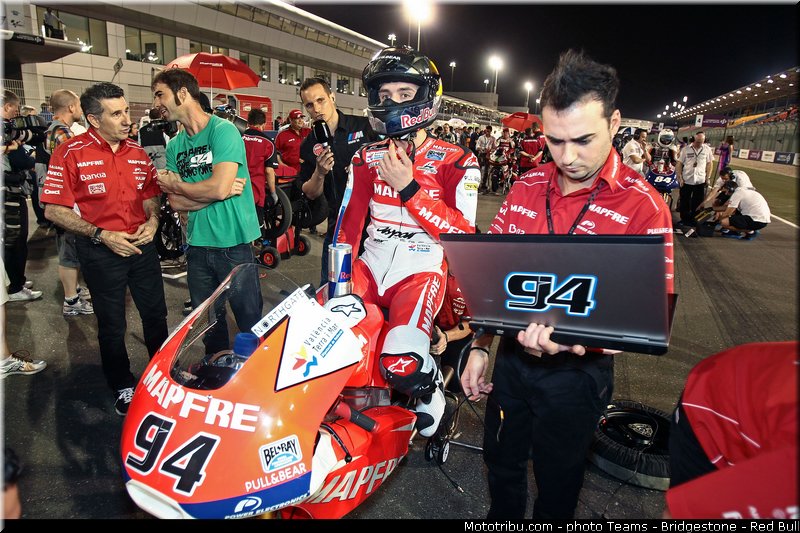moto3_folger_016_qatar_losail_2013