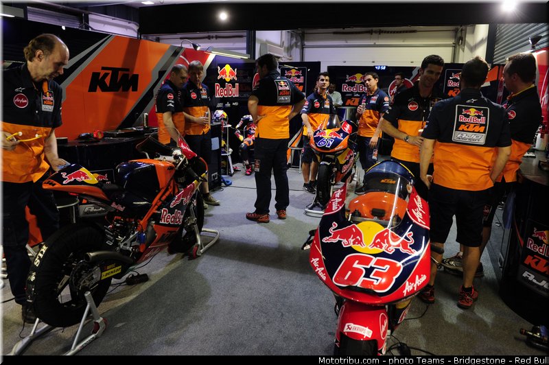 moto3_khairuddin_003_qatar_losail_2013