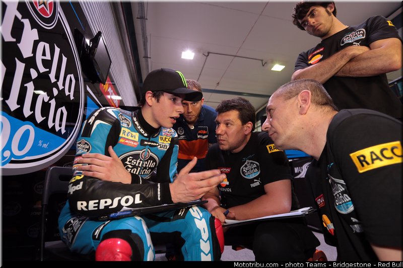 moto3_marquez_004_qatar_losail_2013