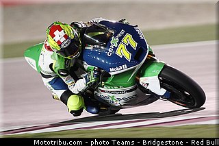 moto2_aegerter_011_qatar_losail_2013.jpg