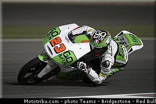moto3_antonelli_010_qatar_losail_2013.jpg