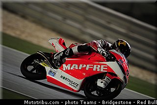 moto3_folger_002_qatar_losail_2013.jpg
