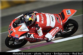 moto3_folger_007_qatar_losail_2013.jpg