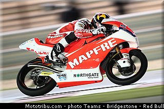 moto3_folger_012_qatar_losail_2013.jpg