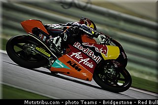 moto3_khairuddin_004_qatar_losail_2013.jpg