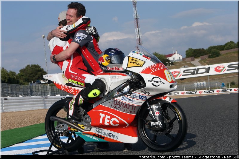 moto3_oettl_016_usa_austin_2013