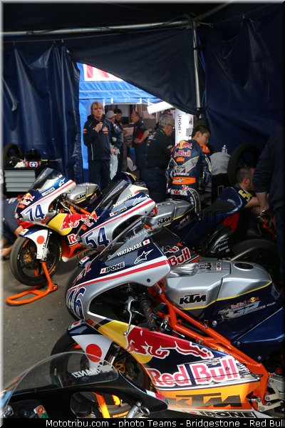 red_bull_motogp_rookies_cup_015_usa_austin_2013