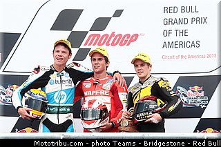 moto2_005_usa_austin_2013.jpg