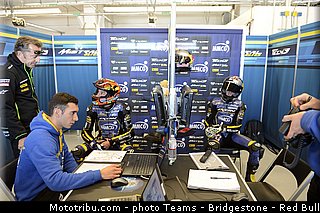 moto2_corsi_001_usa_austin_2013.jpg