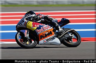 red_bull_motogp_rookies_cup_alonso_002_usa_austin_2013.jpg