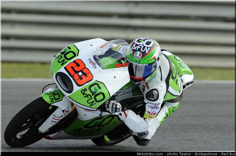 moto3_antonelli_002_espagne_jerez_2013