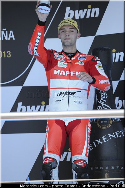 moto3_folger_001_espagne_jerez_2013