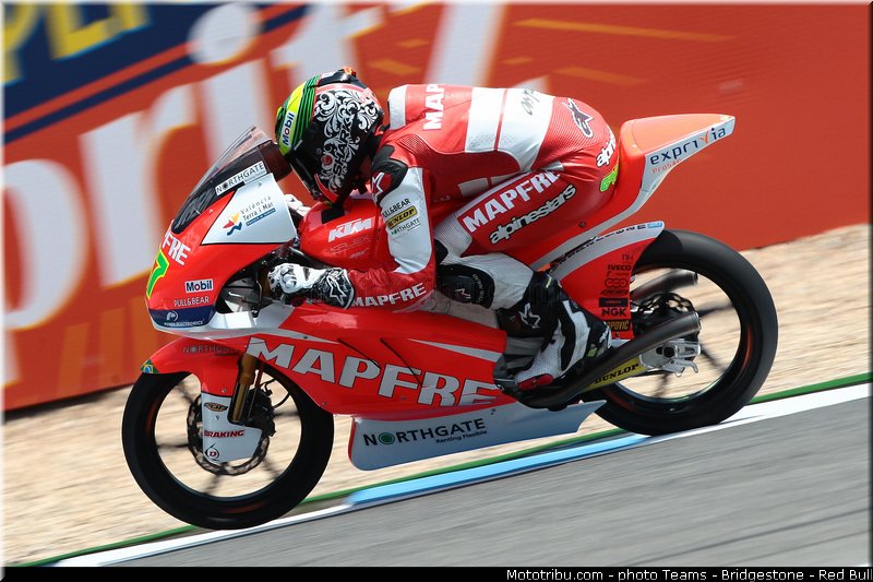 moto3_granado_002_espagne_jerez_2013