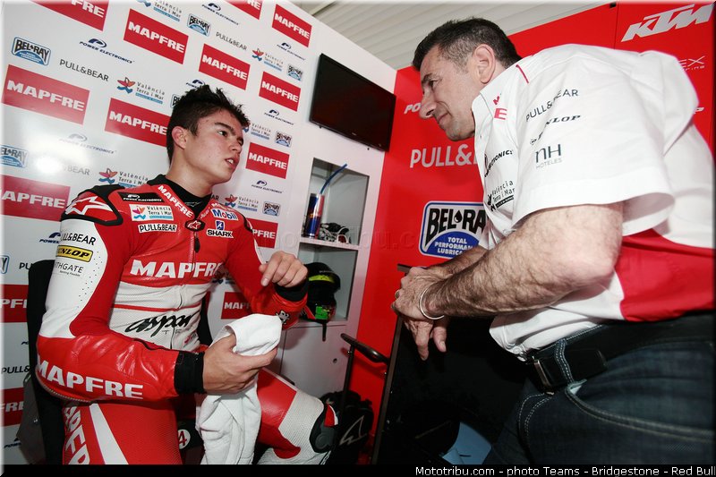 moto3_granado_003_espagne_jerez_2013