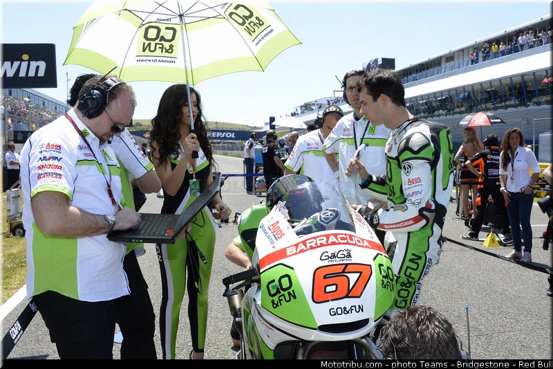 motogp_staring_020_espagne_jerez_2013