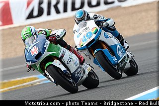 moto2_015_espagne_jerez_2013.jpg