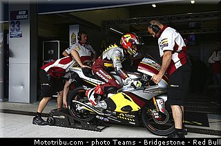 moto2_kallio_005_espagne_jerez_2013.jpg