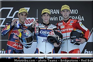 moto3_044_espagne_jerez_2013.jpg