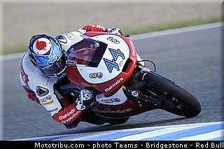 moto3_oliveira_001_espagne_jerez_2013.jpg