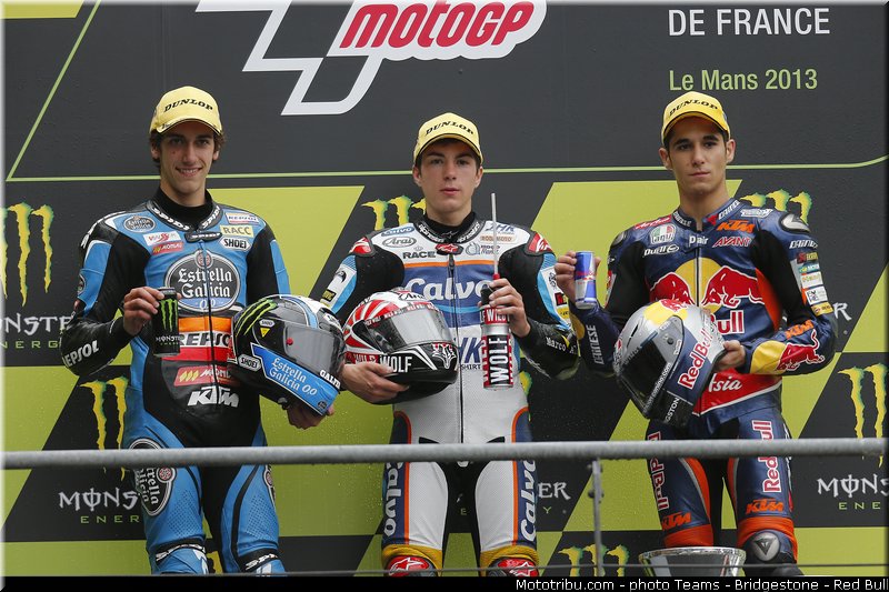 moto3_038_france_le_mans_2013