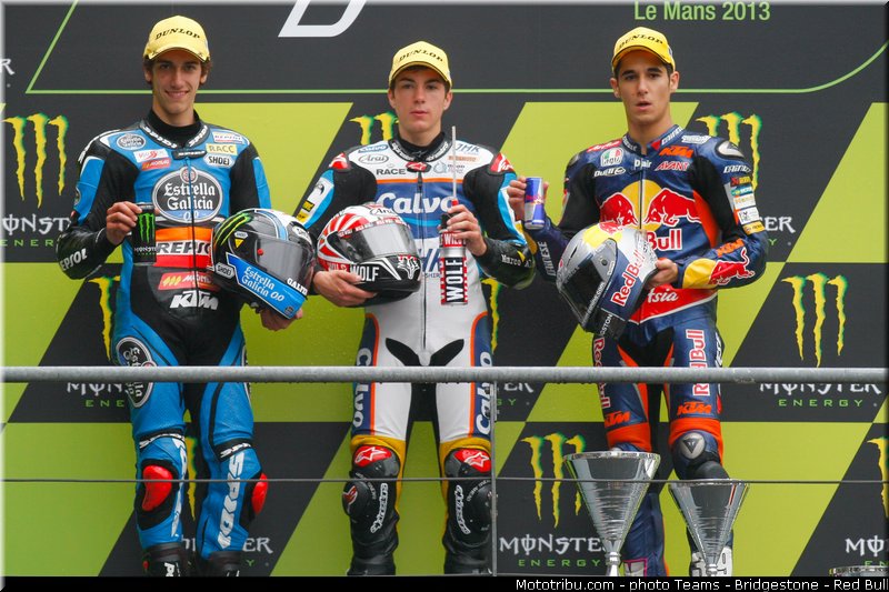 moto3_039_france_le_mans_2013