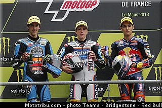 moto3_038_france_le_mans_2013.jpg