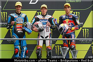 moto3_039_france_le_mans_2013.jpg