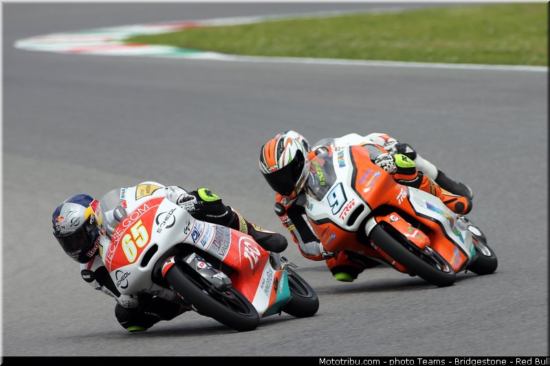 moto3_052_italie_mugello_2013