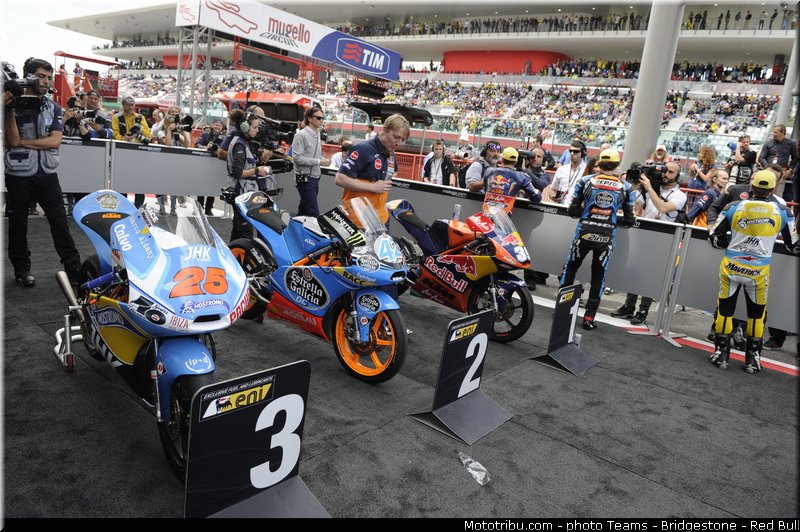 moto3_056_italie_mugello_2013